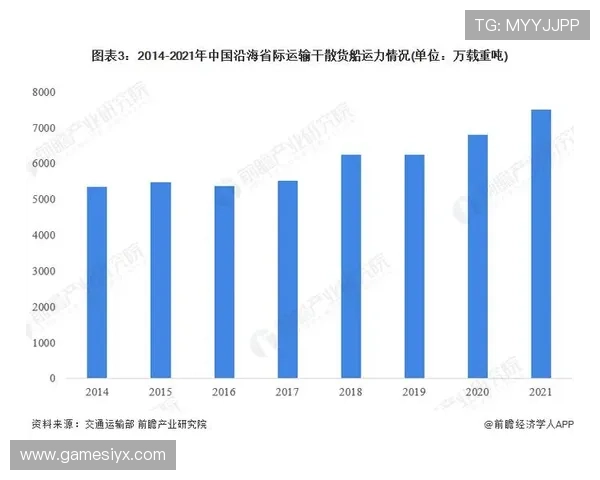 PC28预测开奖官网2026年最新趋势与数据分析,提供最权威的开奖预测方案 PC28预测开奖官网2026年最新趋势与数据分析,提供最权威的开奖预测方案
