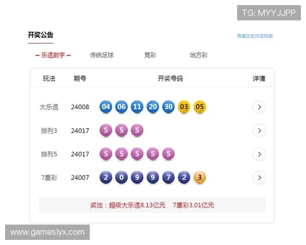 使用快3官方开奖平台可以轻松掌握每日最新开奖信息,提升您的投注策略和中奖几率 使用快3官方开奖平台可以轻松掌握每日最新开奖信息,提升您的投注策略和中奖几率