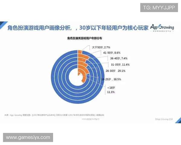加拿大PC28走势走势分析报告帮助玩家把握市场变化提升中奖几率 加拿大PC28走势走势分析报告帮助玩家把握市场变化提升中奖几率