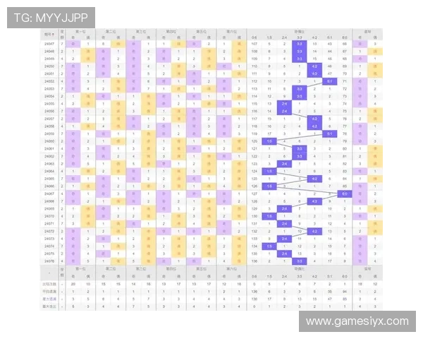 如何在富贵三宝三张牌中实现快速盈利:实用技巧与实战经验分享 如何在富贵三宝三张牌中实现快速盈利:实用技巧与实战经验分享